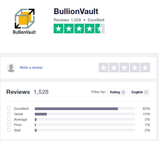 BullionVault Review Trustpilot rating