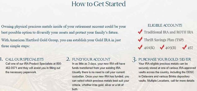 The American Hartford Gold Group Review Starting a Gold IRA account