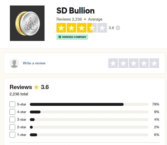 SD Bullion Review August Trustpilot