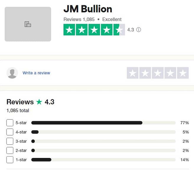 JM Bullion Review Trustpilot rating May 2023