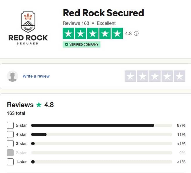 What is Red Rock Secured Trustpilot Rating 2023