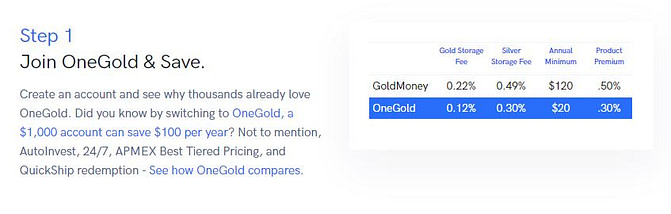 OneGold Review Switch and Save Step 1