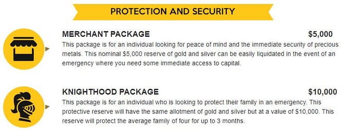 Regal Assets Review Protection Packages