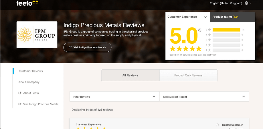 Indigo Precious Metals Feefo Rating August 2022